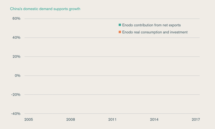 Enodo_Graph_Gif Enodo_Graph_Gif